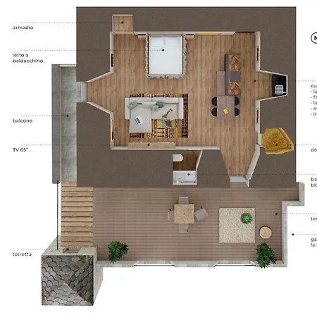 Le Coin Du Chateau *